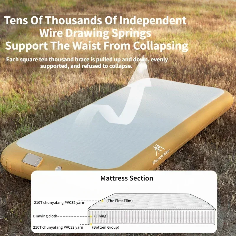 Outdoor Camping Rugs - Colchón Inflable Automático Mountainhiker para 2
