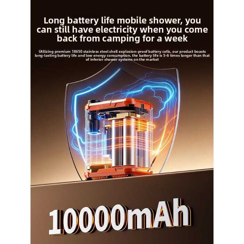 Ducha Eléctrica Portátil con B - Outdoor Camping Rental reseña y precio