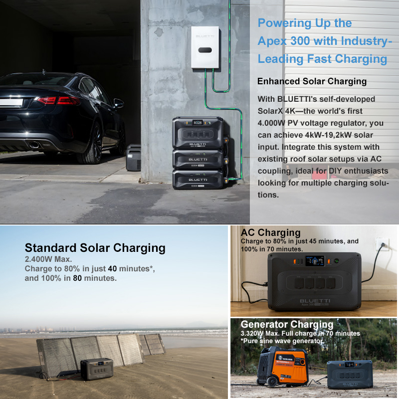 Estación de Energía Portátil B - Portable Power Station reseña y precio