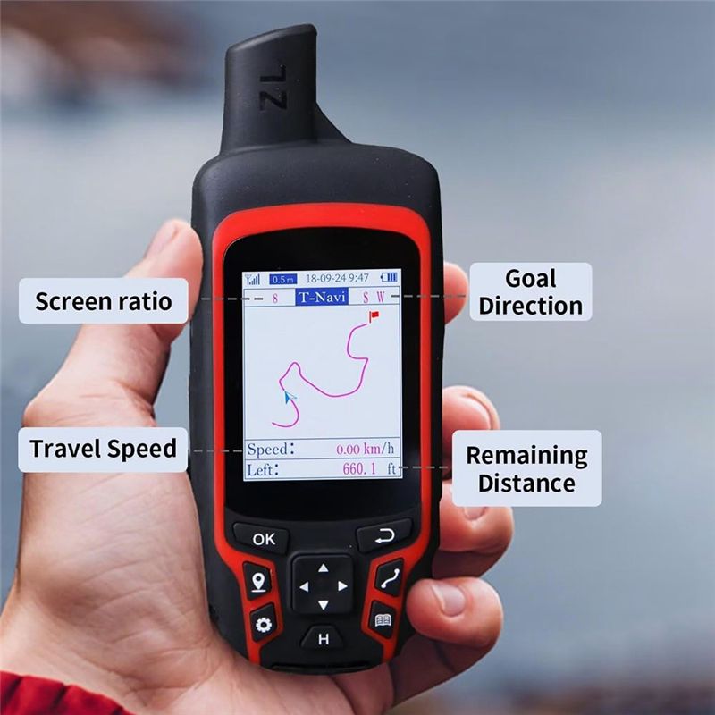 ABZZ-GPS para Senderismo, Disp - Outdoor Camping Rugs reseña y precio
