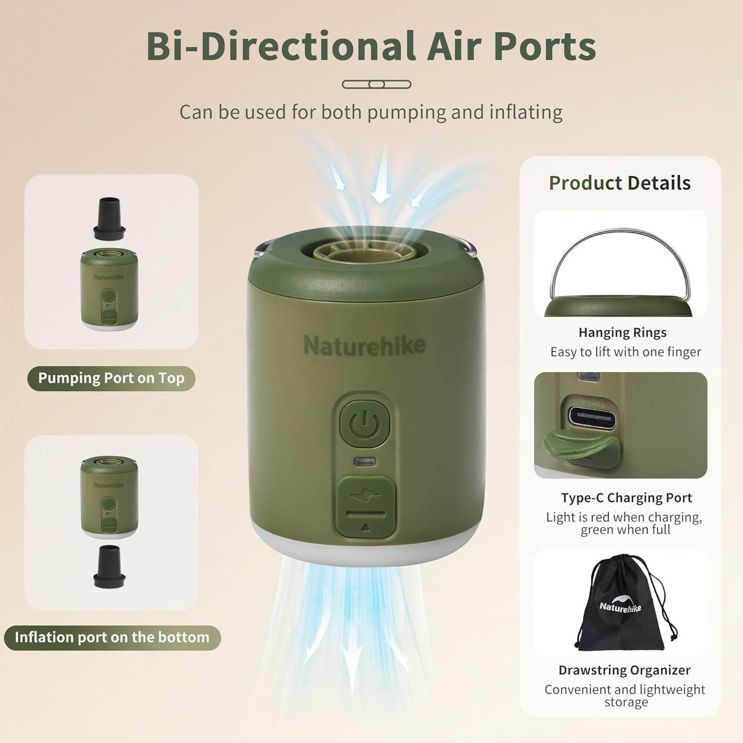 Bomba de aire multifunción Nat - Outdoor Camping Rugs reseña y precio