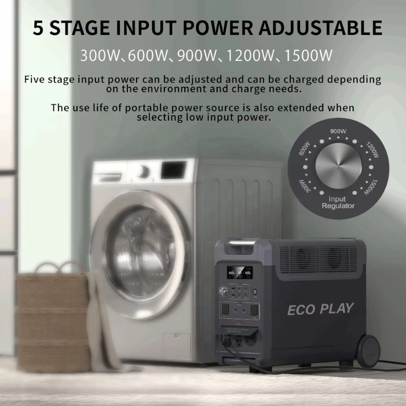 Generador de Alta Calidad de F - Portable Power Station reseña y precio