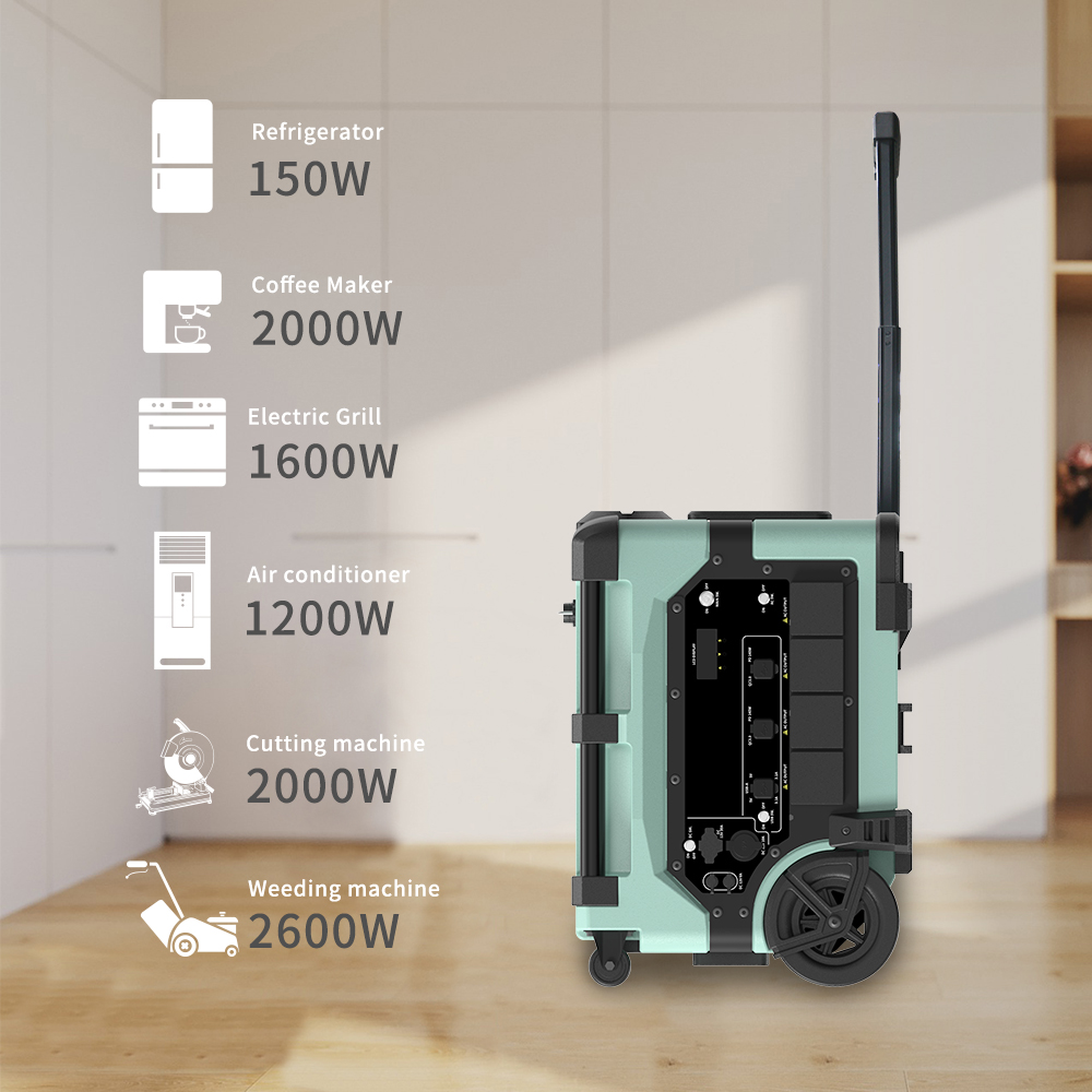 Estación de Energía Portátil I - Portable Power Station reseña y precio