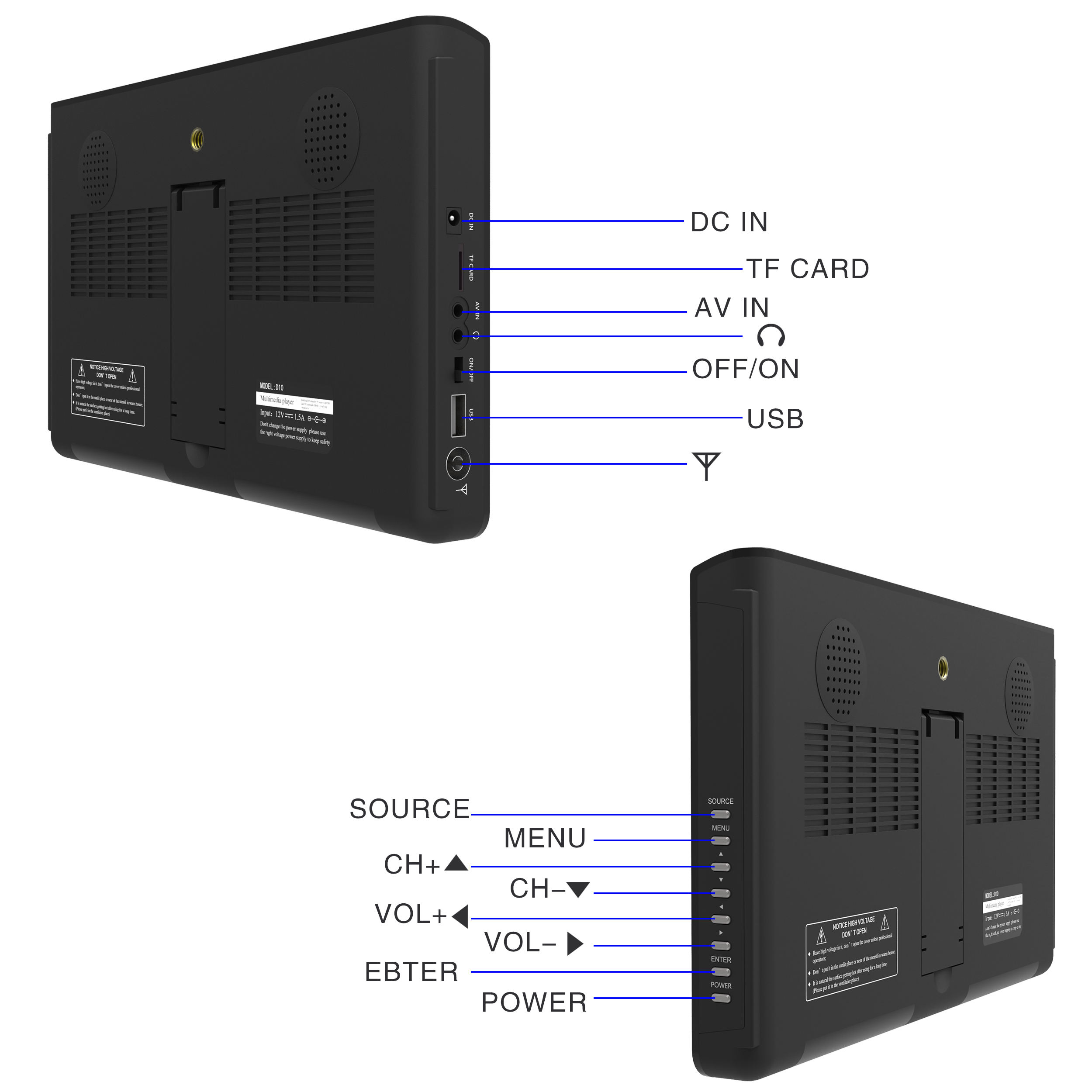 Televisor LED Portátil de 10 P - Outdoor Camping Tv reseña y precio