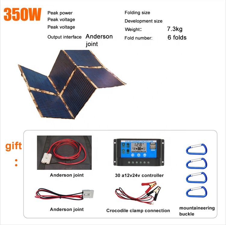 Panel Solar Monocristalino Fle - Portable Power Station reseña y precio
