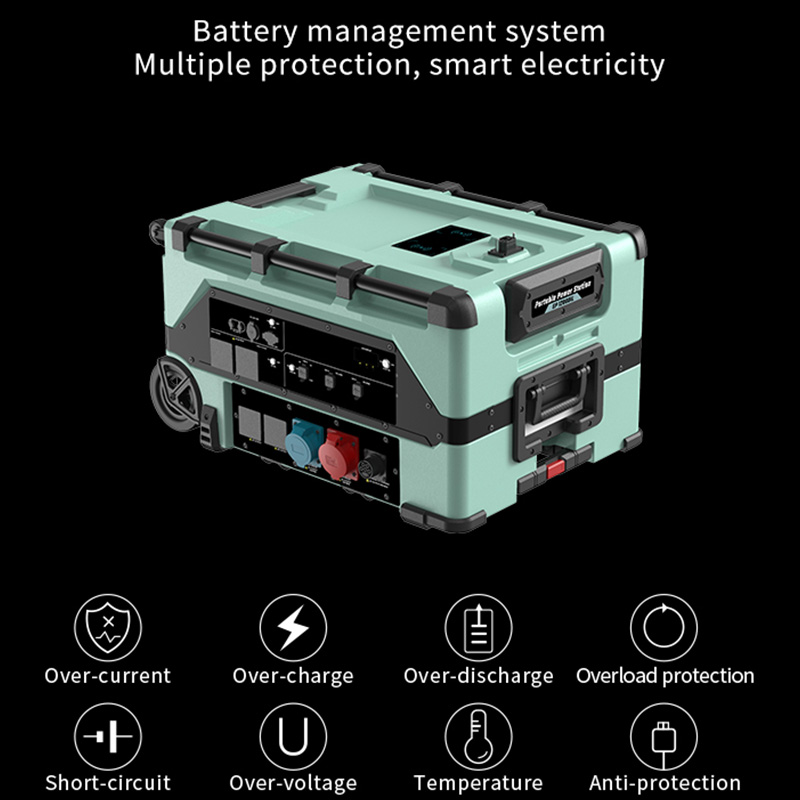 Generador móvil portátil de la - Portable Power Station reseña y precio